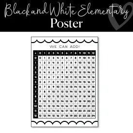 Black and White | Addition Poster | Playground Press by Schoolgirl Style