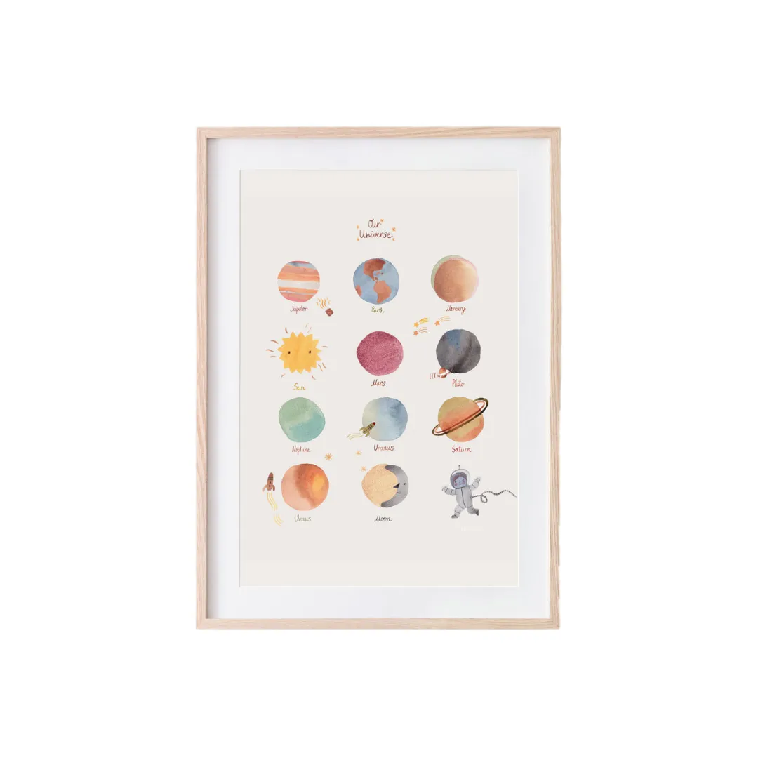 Mushie Poster - Planets