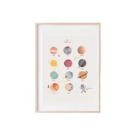 Mushie Poster - Planets